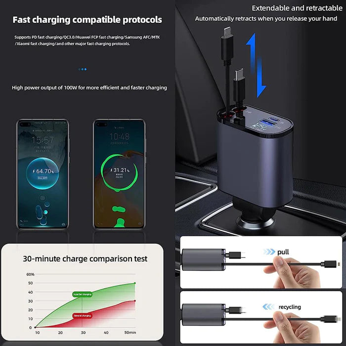Car Charging Station